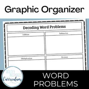 solving word problems graphic organizer