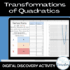 How to Use Discovery Graph Activities in Google Sheets
