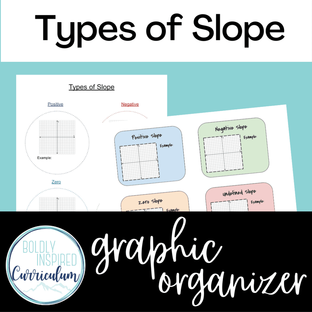 types of slope: a math graphic organizer