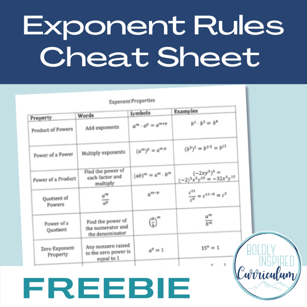 exponent rules reference sheet