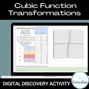 discovery-graphing-cubic-function-transformations