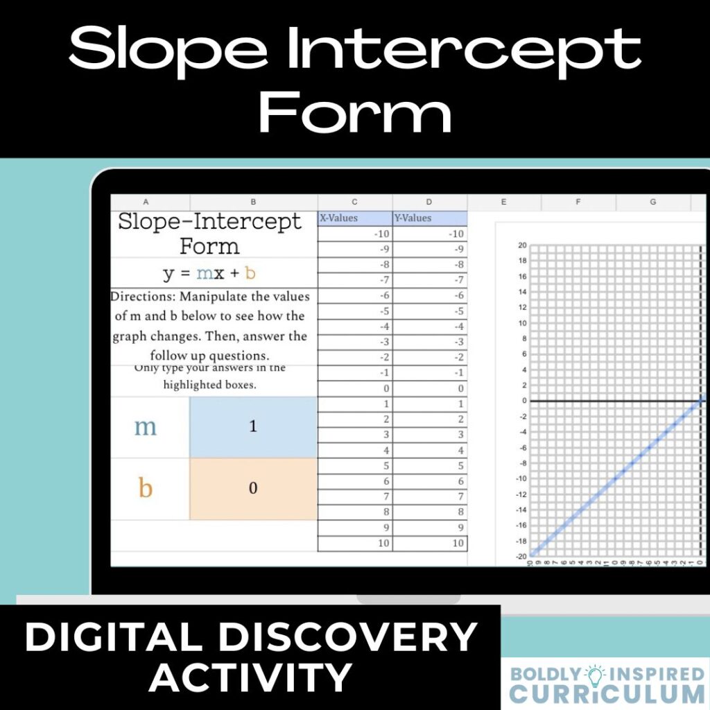 digital discovery activity for graphing linear equations