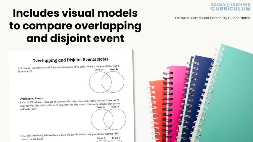 includes visual models to compare overlapping and disjoint events