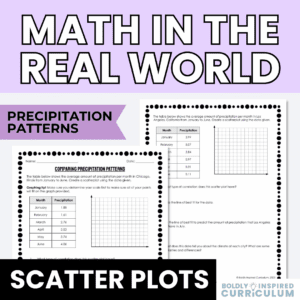 Scatter Plots and Line of Best Fit Real World Application