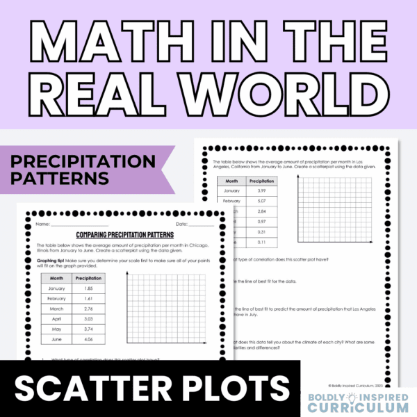 Scatter Plots and Line of Best Fit Real World Application