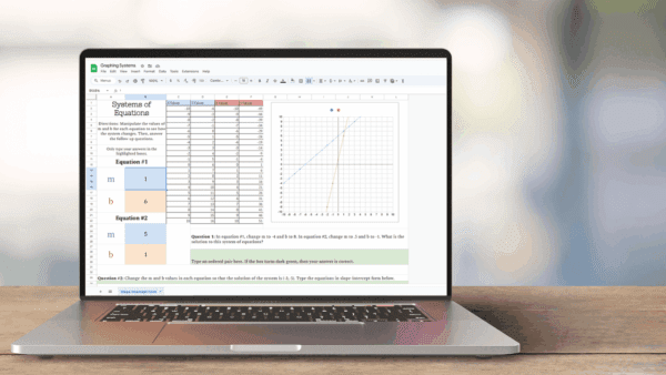 Systems of Equations Activities Your Algebra 1 Classroom Needs