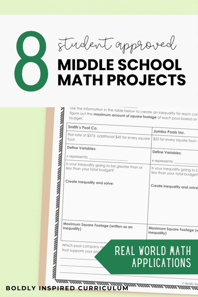 8 student approved middle school math projects. linear inequalities project on a clipboard with a green background