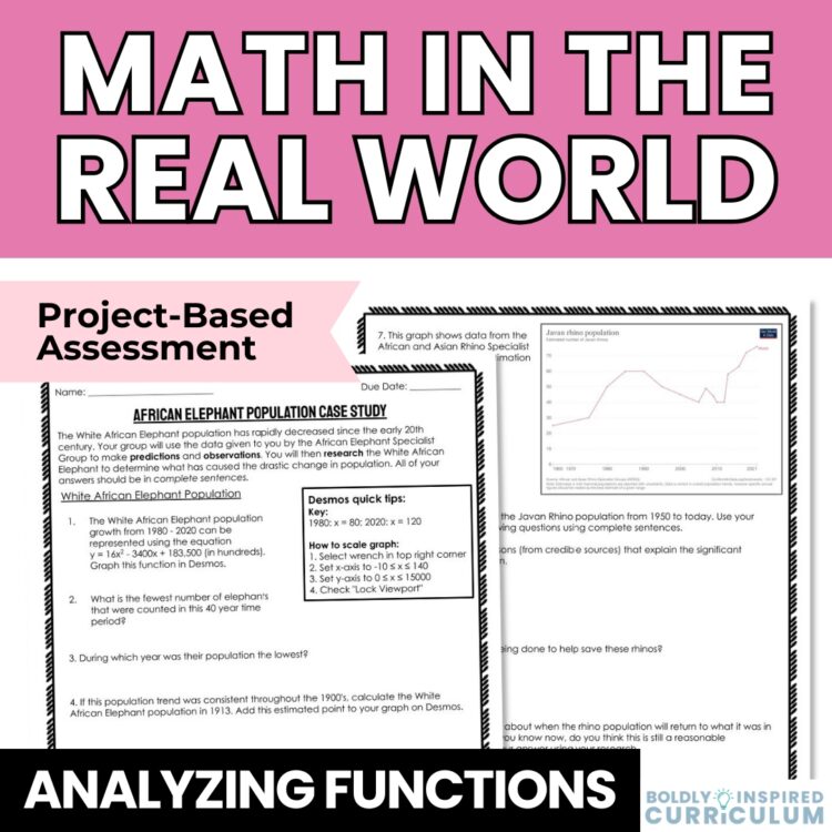 Algebra 2 End of Year Math Project for Analyzing Graphs of Polynomial Functions