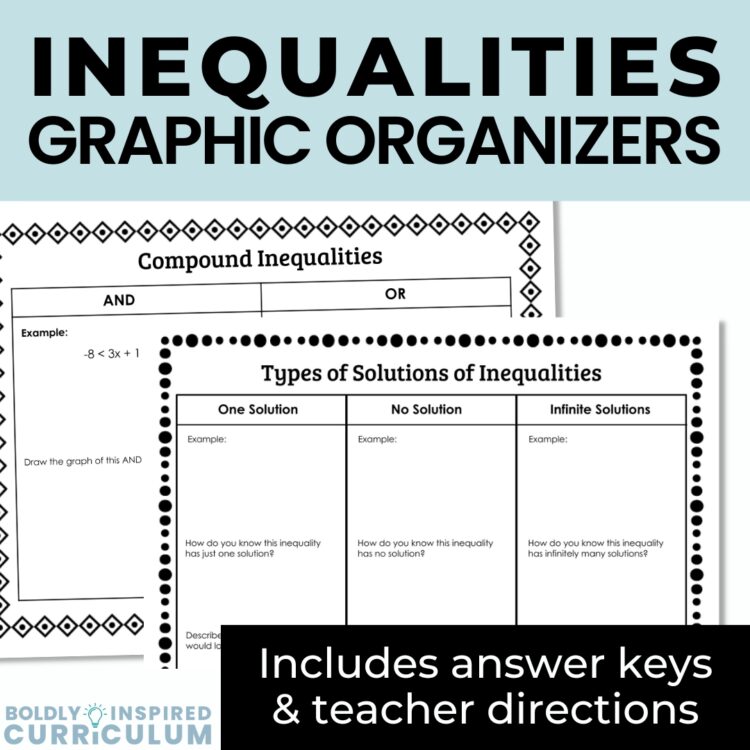 Solving Inequalities Graphic Organizers | Multi Step & Compound Inequalities