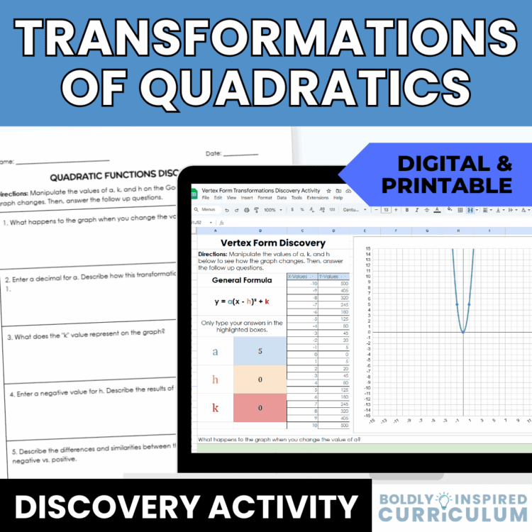 Graphs of Quadratic Functions | Transformations Discovery Activity for Algebra 2