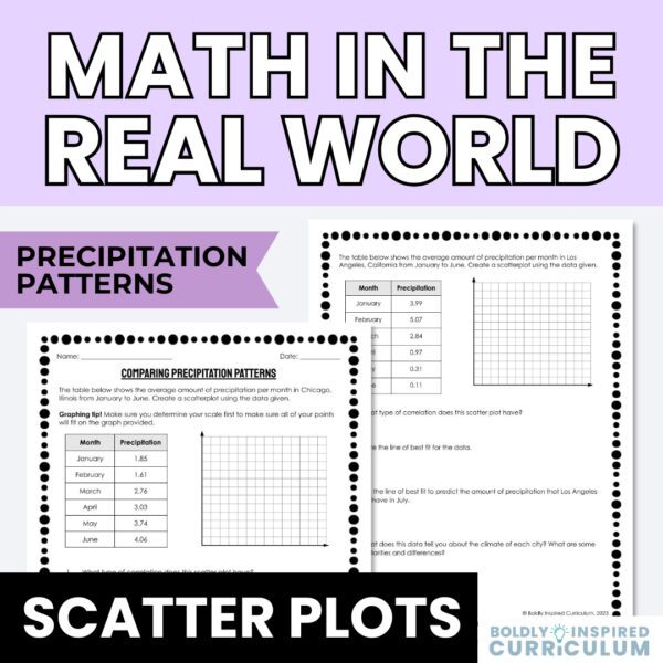Scatter Plots and Line of Best Fit for 8th Grade Math| Real World ...