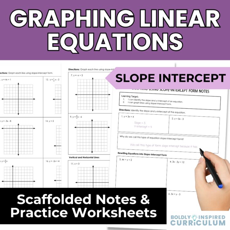 Graphing with Slope Intercept Form Guided Notes and Worksheets for Algebra 1
