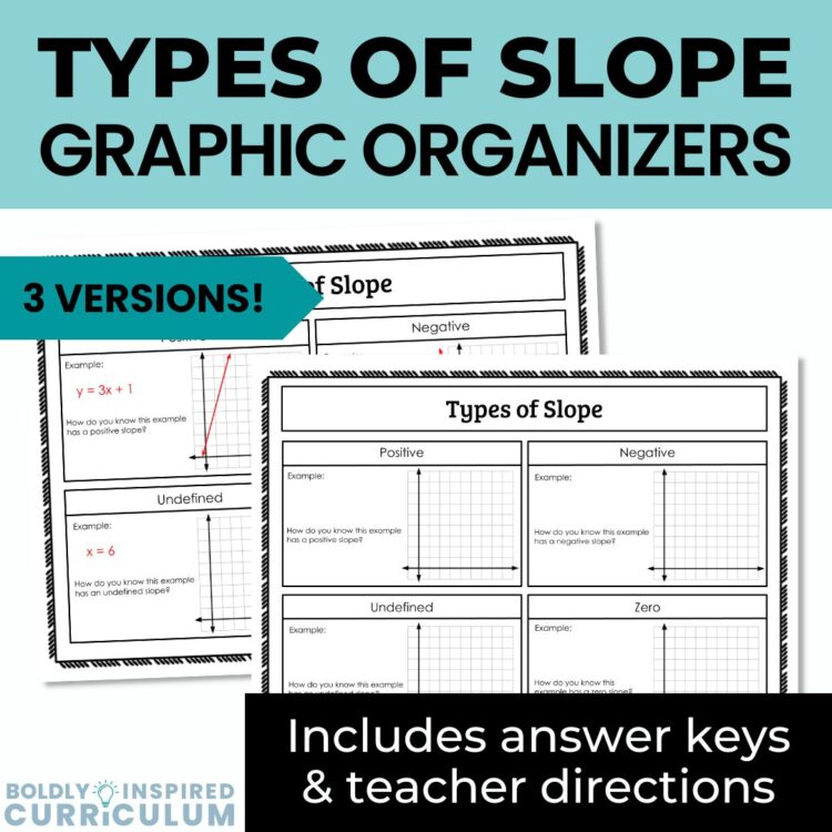 Types of Slope Graphic Organizer
