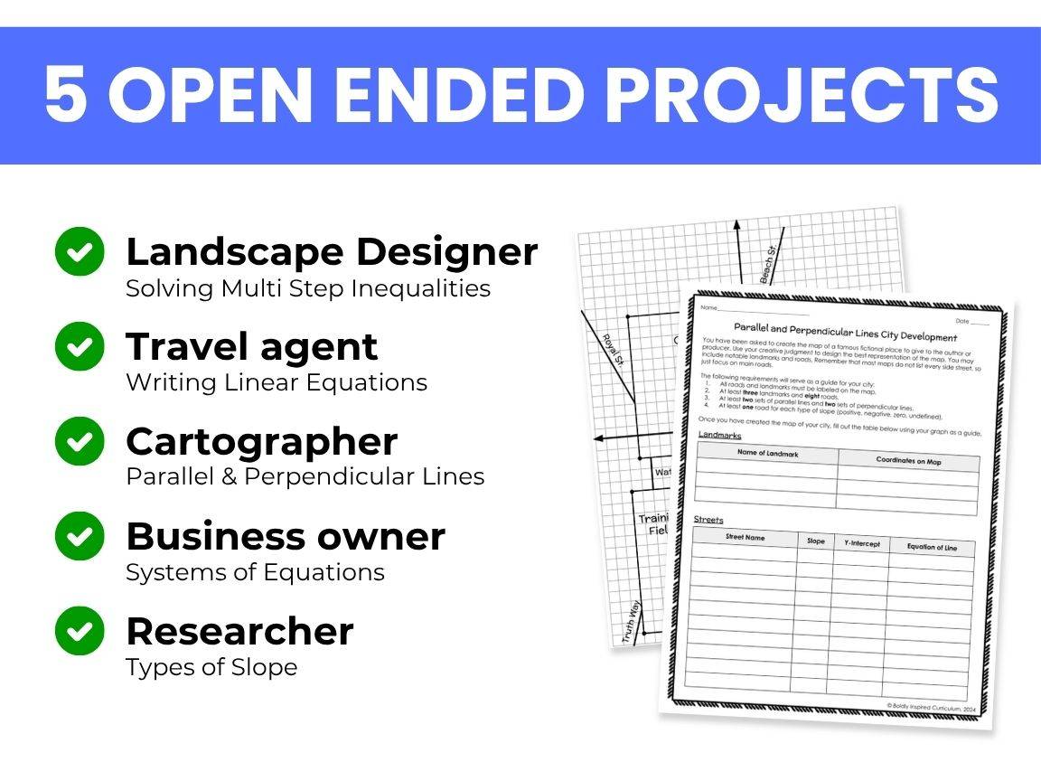 Algebra 1 Projects & Word Problems Bundle - Image 2