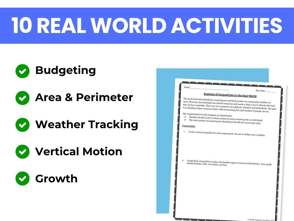 Algebra 1 Projects & Word Problems Bundle - Image 3