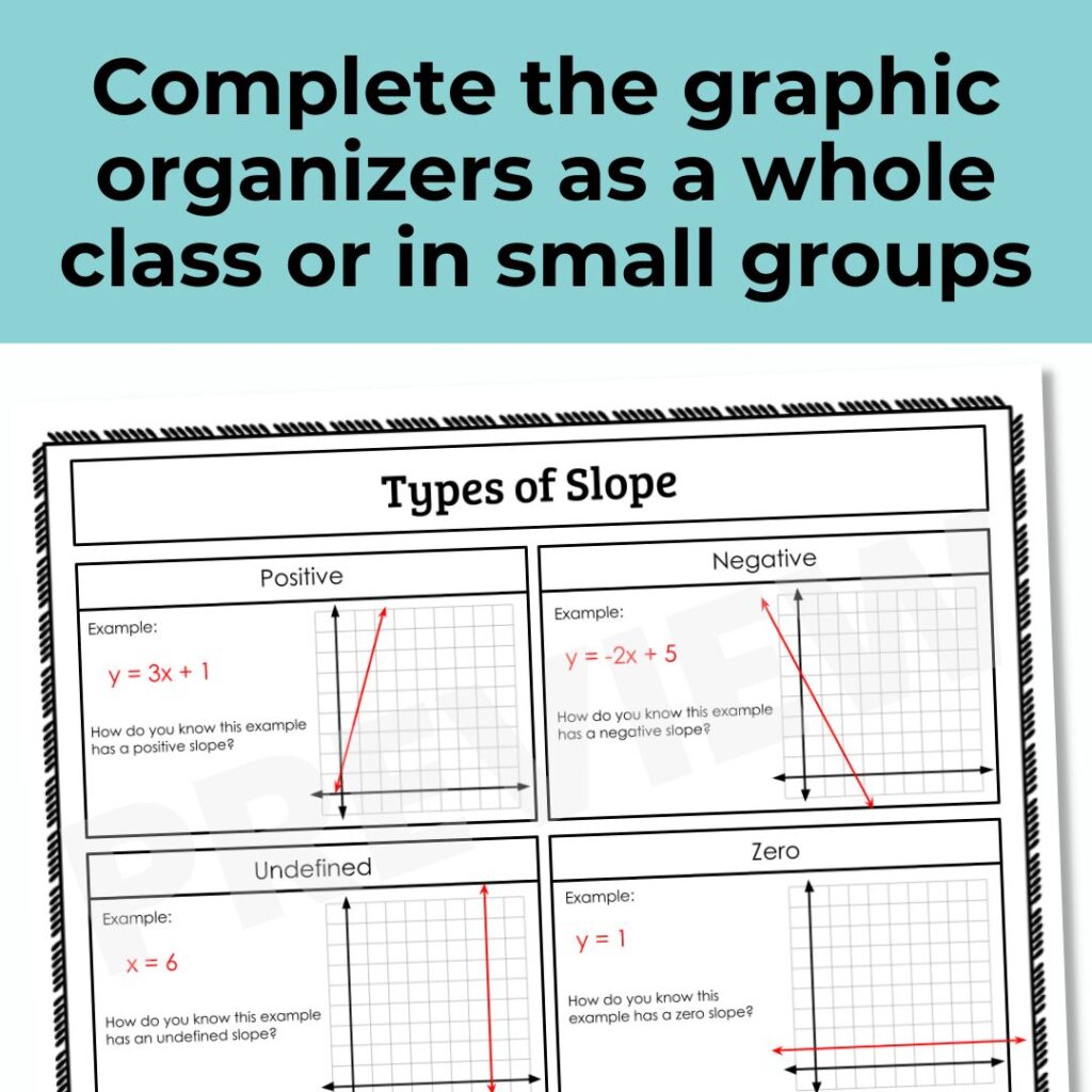 Types of Slope Graphic Organizer - Boldly Inspired Curriculum