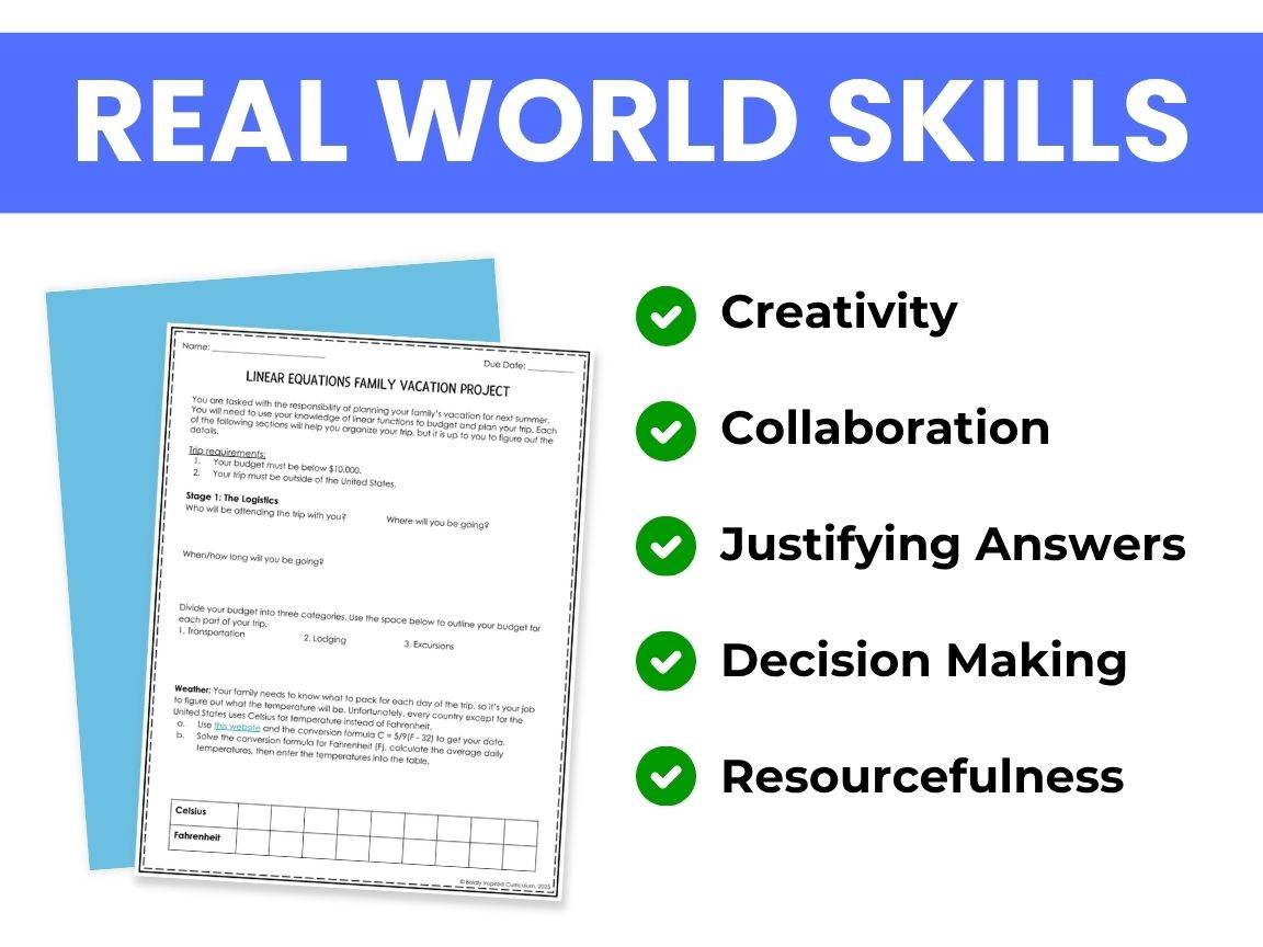 Algebra 1 Projects & Word Problems Bundle - Image 4
