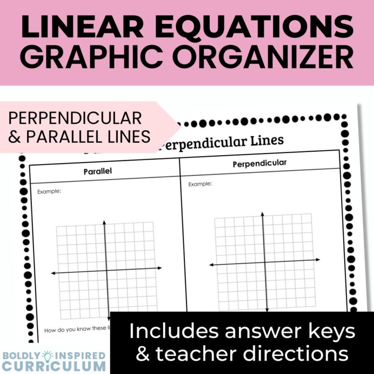 Parallel and Perpendicular Lines Graphic Organizer | Algebra 1 Guided Notes