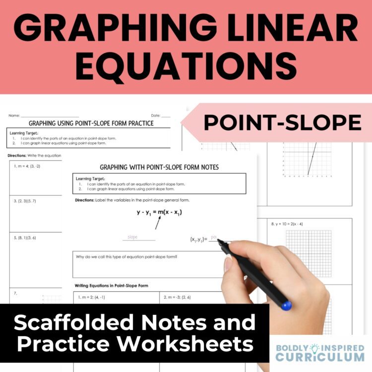 Point Slope Form Notes & Worksheets for Writing and Graphing Linear Equations