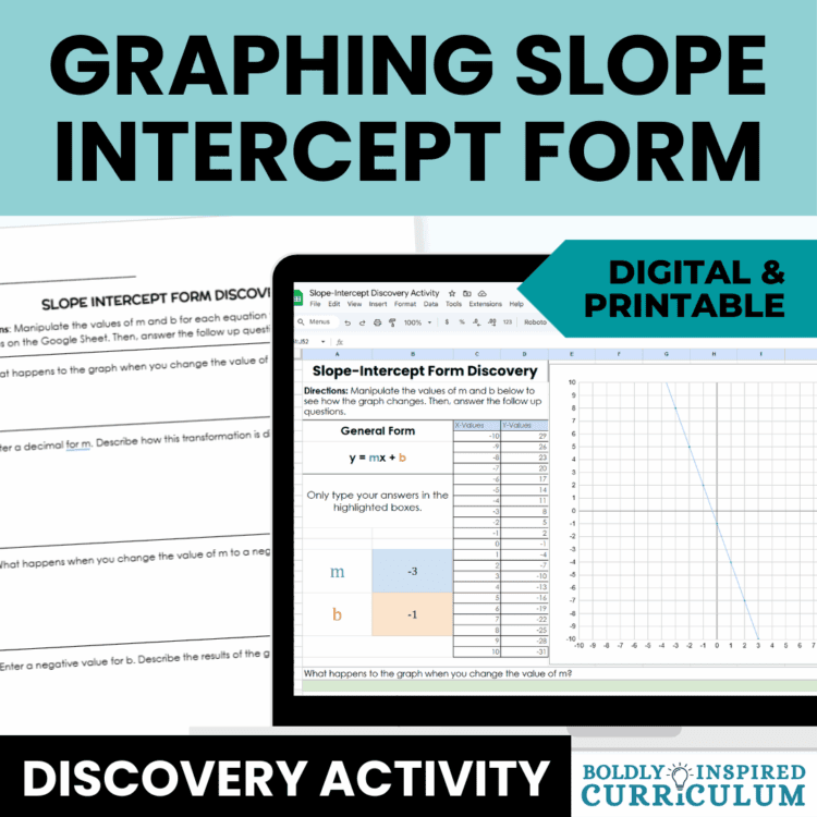 Slope-Intercept Form Digital Activity