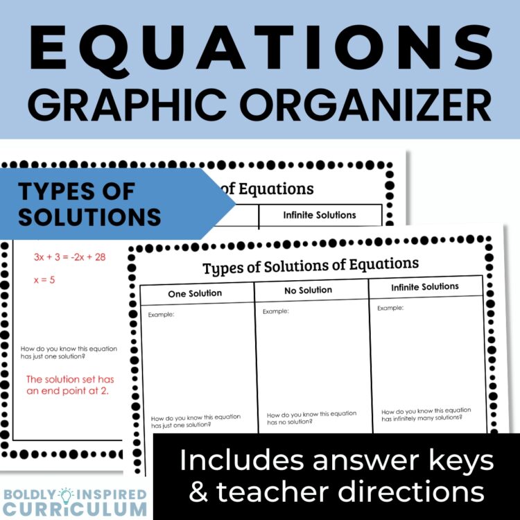 Types of Solutions of Multi Step Equations Graphic Organizer