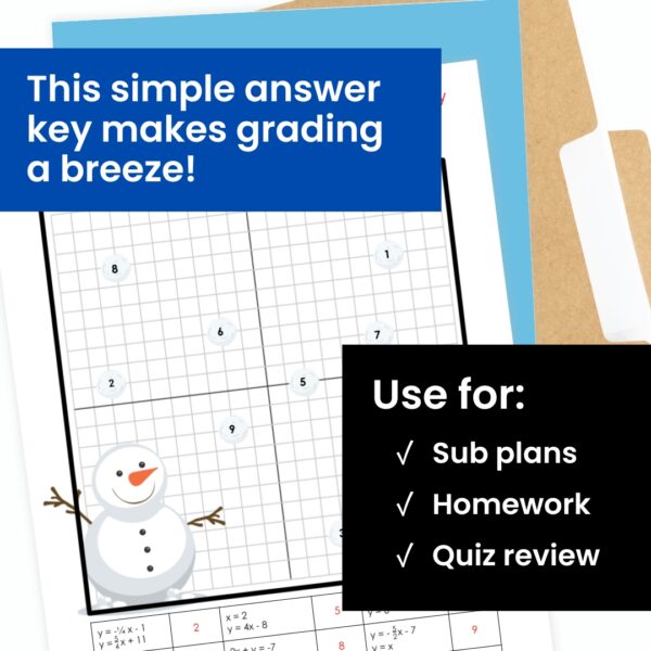Christmas Solving Systems of Equations by Graphing | Winter Algebra 1 ...