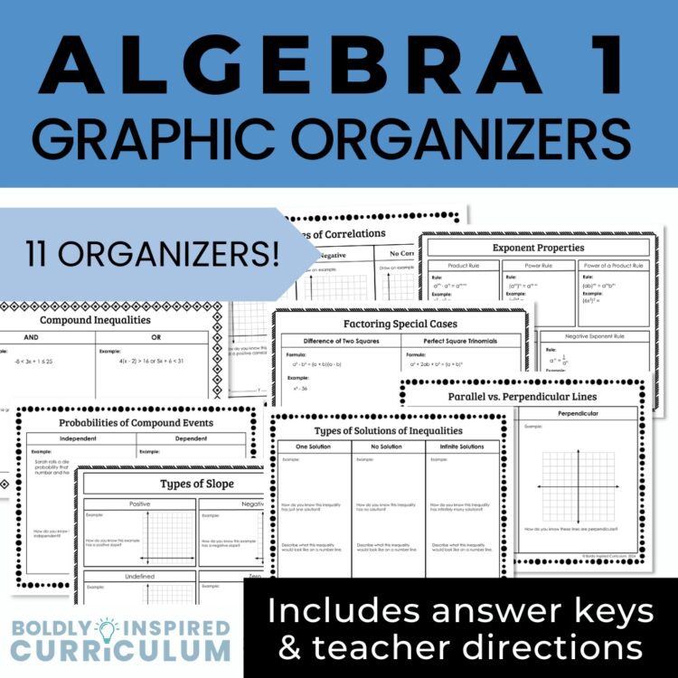 Algebra 1 Graphic Organizers for Guided Notes or Test Review - Year Long Bundle