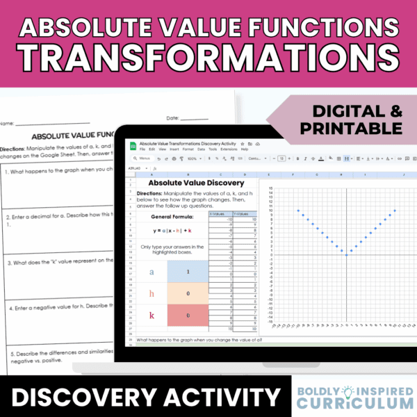 Graphing Absolute Value Functions Activity | Transformations Discovery ...