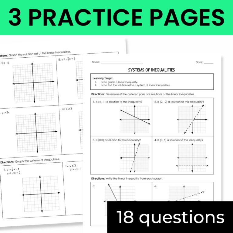 Solving Systems of Inequalities Notes & Worksheet | Graphing Linear ...