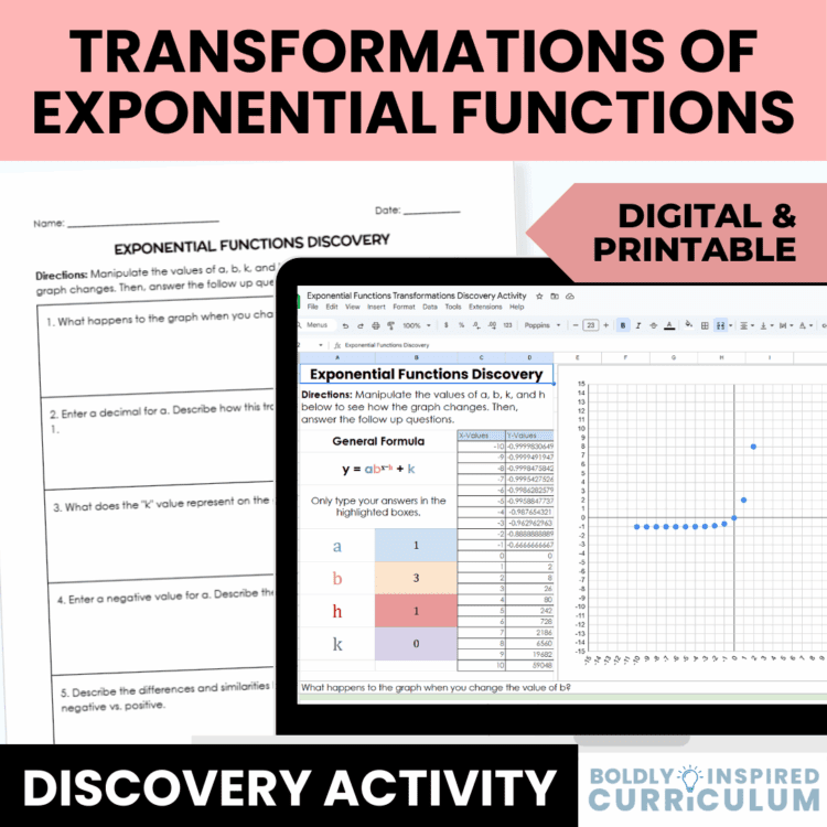 Graphs of Exponential Functions | Algebra 2 Transformations Discovery Activity