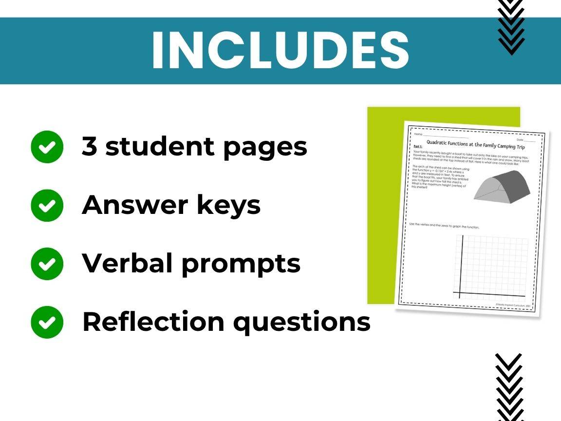 Solving Quadratic Equations End of Year Math Activity | Standard & Vertex Form - Image 2