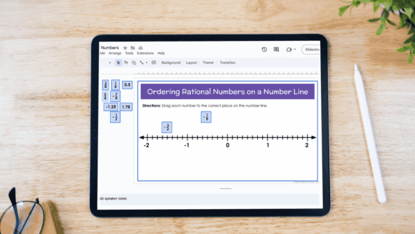 9 Summer Math Review Activities for Incoming 8th Graders