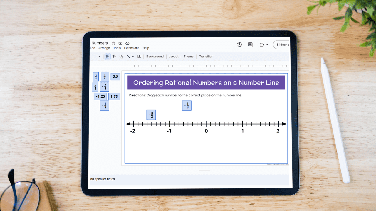 9 Summer Math Review Activities for Incoming 8th Graders