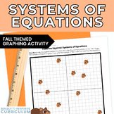 Fall Solving Systems of Equations Activity by Graphing for Algebra 1