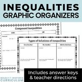 Solving Inequalities Graphic Organizers | Multi Step & Compound Inequalities