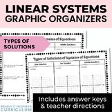 Solutions of Systems of Equations Graphic Organizers | Algebra 1 Guided Notes