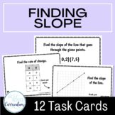 Self-Checking Finding Slope Task Cards