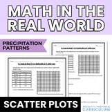 Scatter Plots and Line of Best Fit for 8th Grade Math| Real World Application