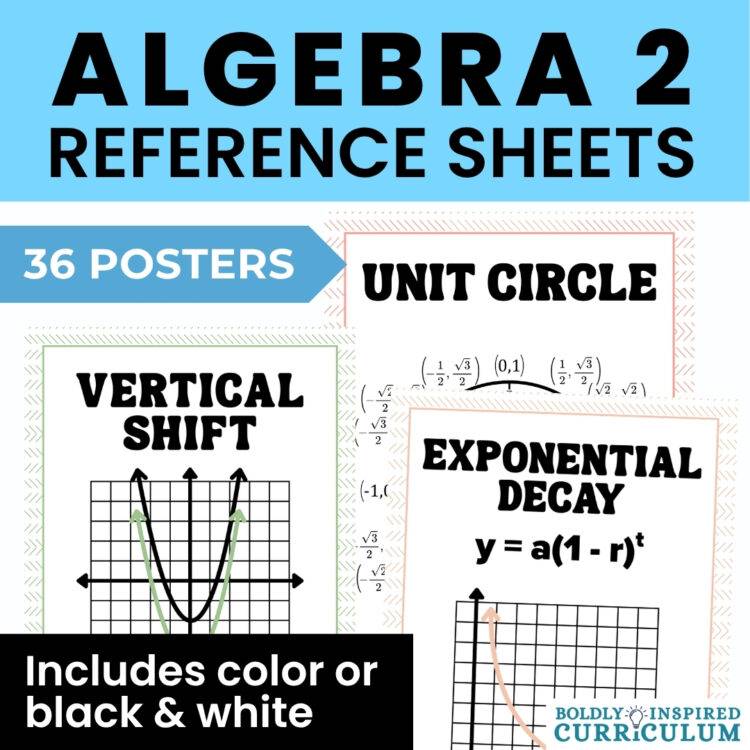 Algebra 2 Vocabulary Posters for High School Math Classrooms