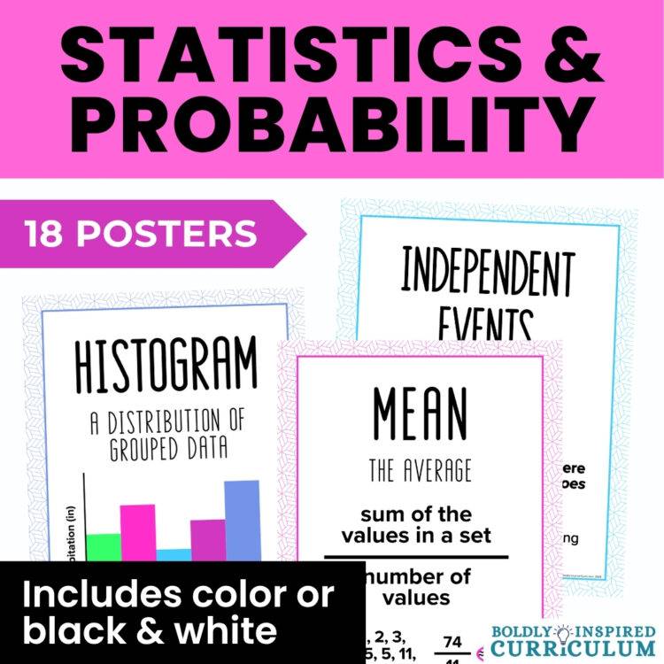 Statistics and Probability Vocabulary Posters for Middle School Math