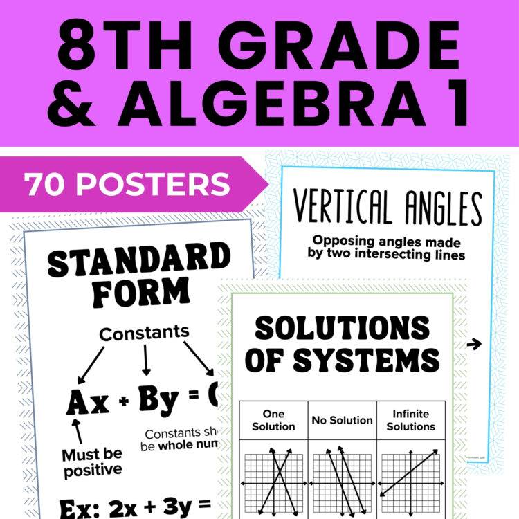 Math Vocabulary Posters Bundle | Algebra 1, Geometry, Statistics & Probability Word Wall Reference Sheets