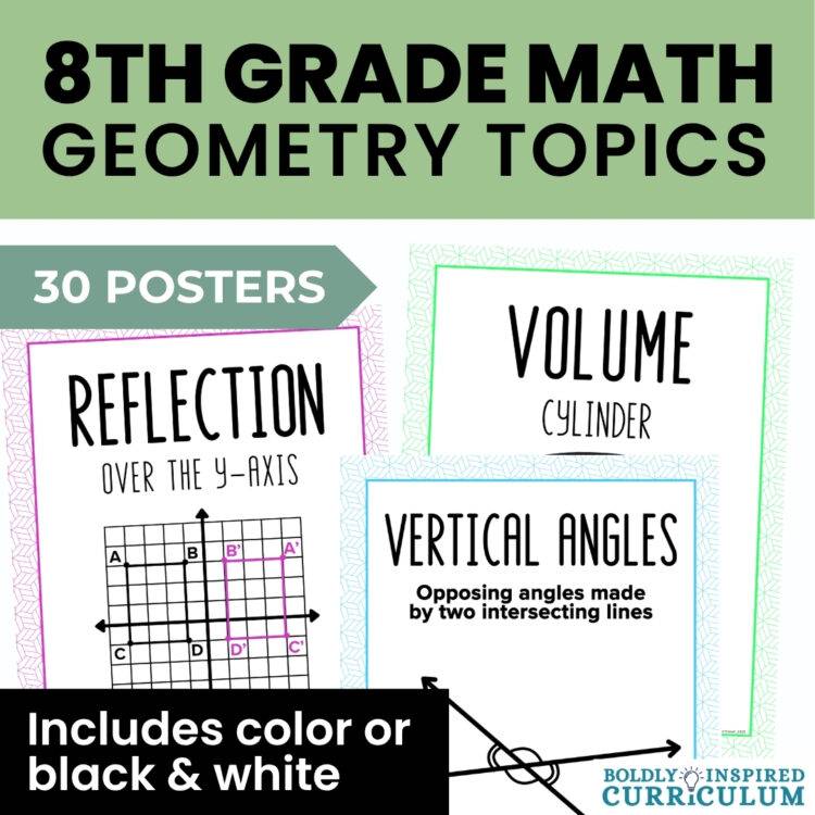 Geometry Vocabulary Posters for Middle School | Printable Math Word Wall & Anchor Charts