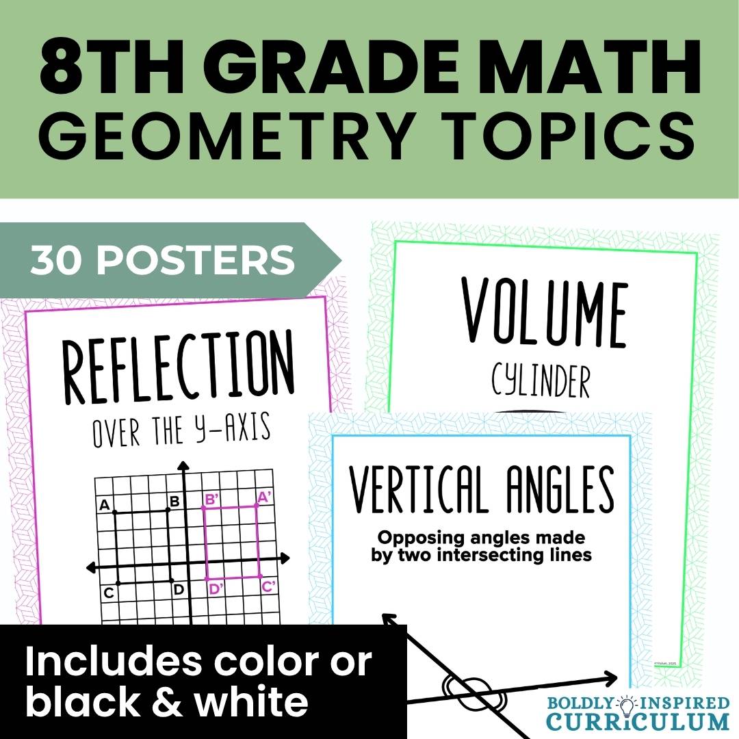 Geometry Vocabulary Posters for Middle School | Printable Math Word Wall & Anchor Charts