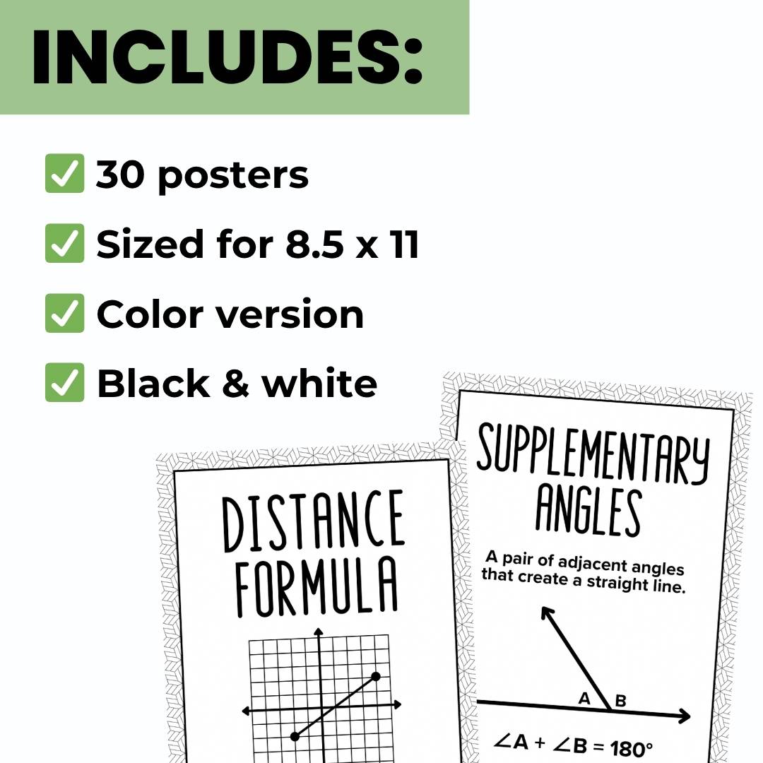 Geometry Vocabulary Posters for Middle School | Printable Math Word Wall & Anchor Charts - Image 2