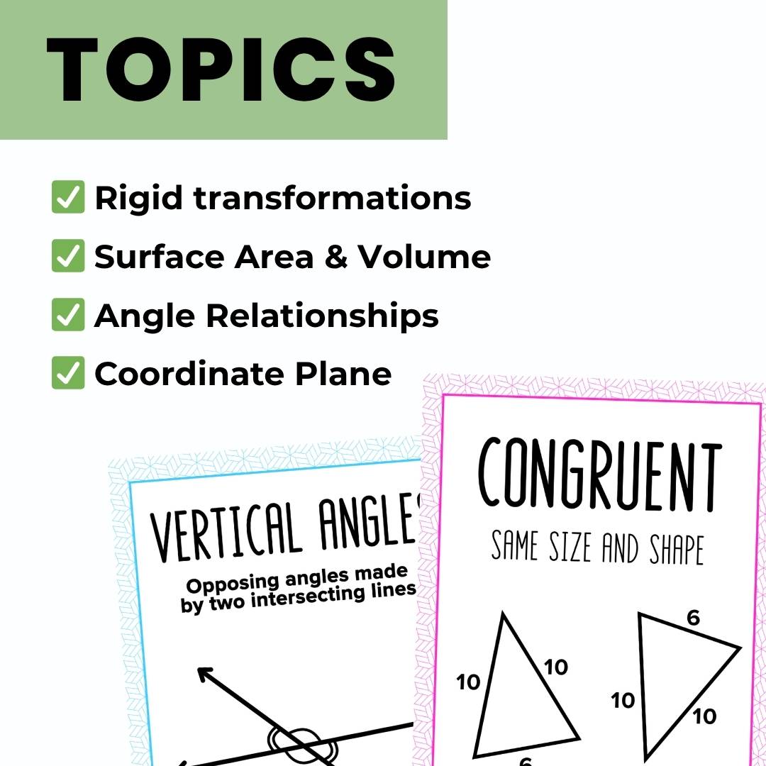 Geometry Vocabulary Posters for Middle School | Printable Math Word Wall & Anchor Charts - Image 3