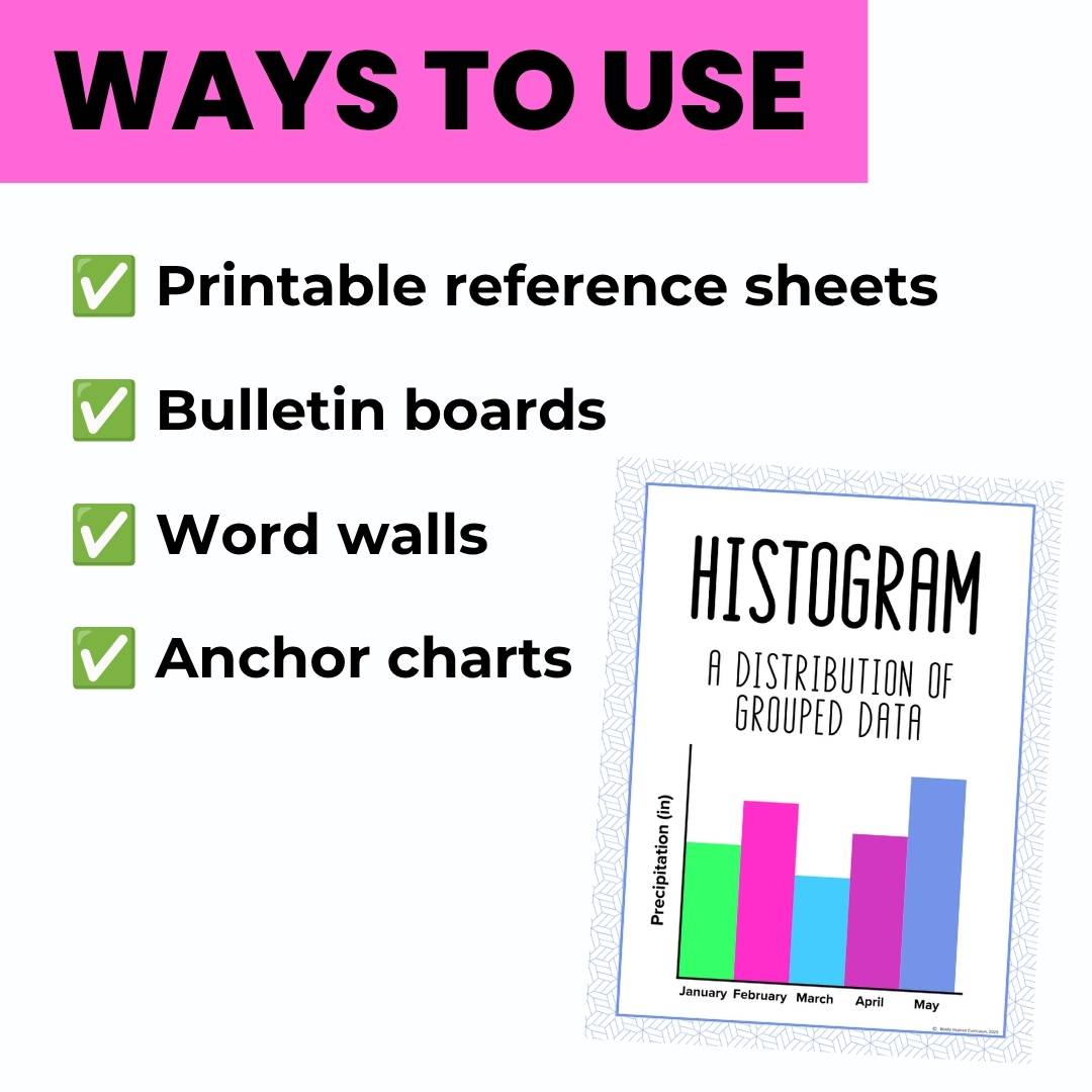 Statistics and Probability Vocabulary Posters for Middle School Math - Image 3